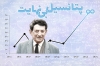 مستند پتانسیل بی نهایت